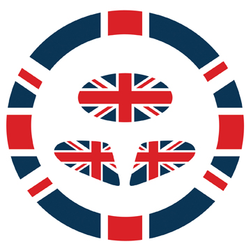 Steering wheel ring, paddle shifters, glove box button - sticker set - Union Jack Product Page