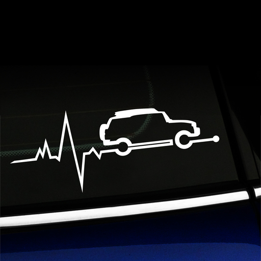 FJ Cruiser is in my Blood - Vinyl Decal Product Page