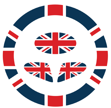 Steering wheel ring, paddle shifters, glove box button - sticker set - Union Jack