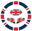 Steering wheel ring, paddle shifters, glove box button - sticker set - Union Jack thumbnail